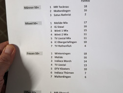 Indiaca-Turnier Oberwil 2024_8